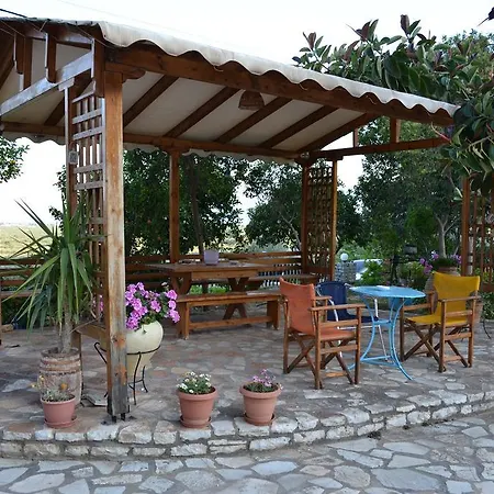 Διαμέρισμα Dimitras House