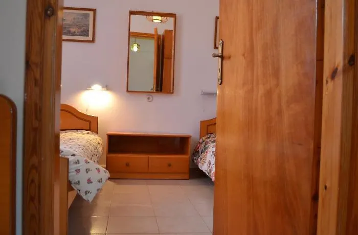 Apartmán Dimitras House *