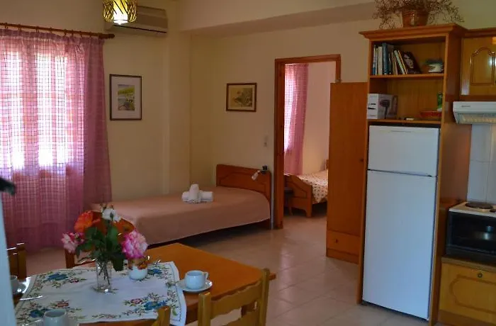 Dimitras House